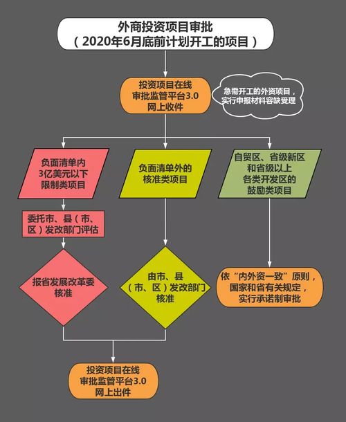 浙江應對疫情穩定外資的硬核措施 項目策劃與公關服務并舉